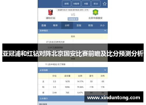 亚冠浦和红钻对阵北京国安比赛前瞻及比分预测分析