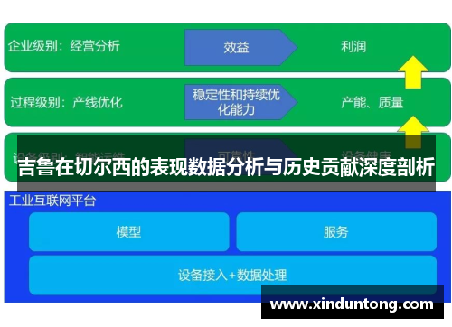 吉鲁在切尔西的表现数据分析与历史贡献深度剖析