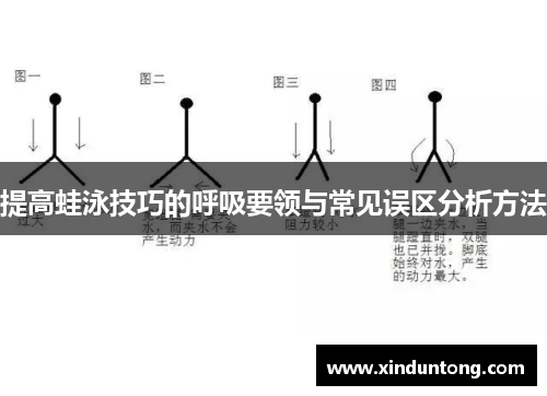 提高蛙泳技巧的呼吸要领与常见误区分析方法