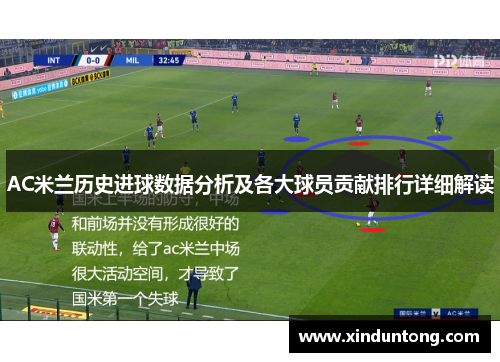 AC米兰历史进球数据分析及各大球员贡献排行详细解读